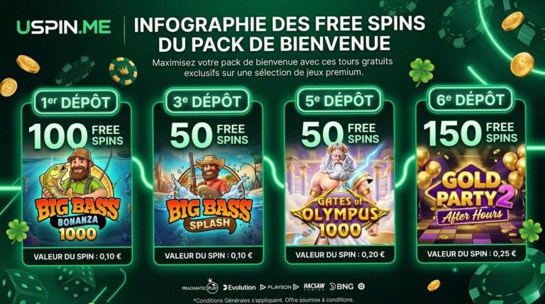 Uspin Casino bonus bienvenue